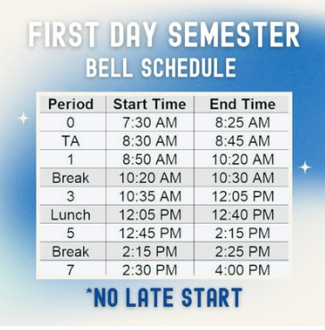 First Day of Semester Schedule