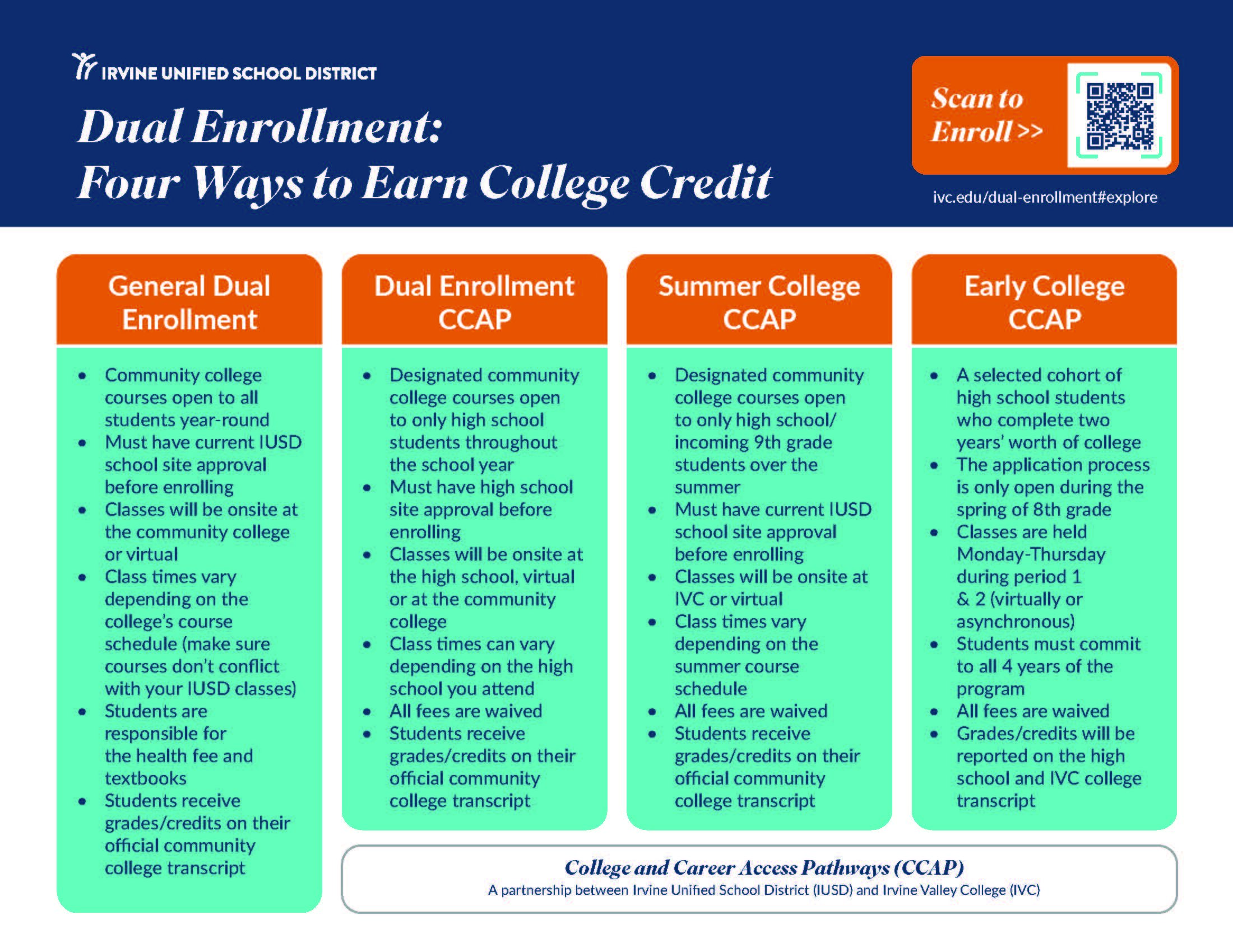 IVC Dual Enrollment Pathways Explained