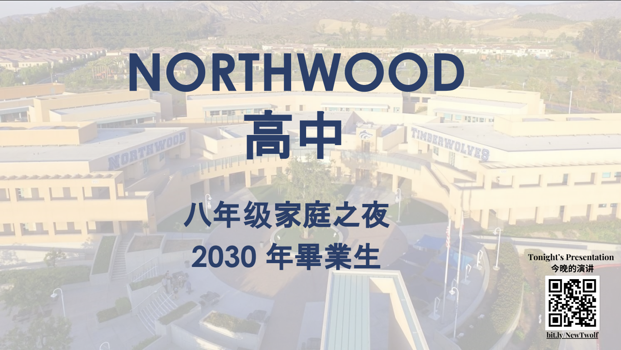 Chinese Presentation