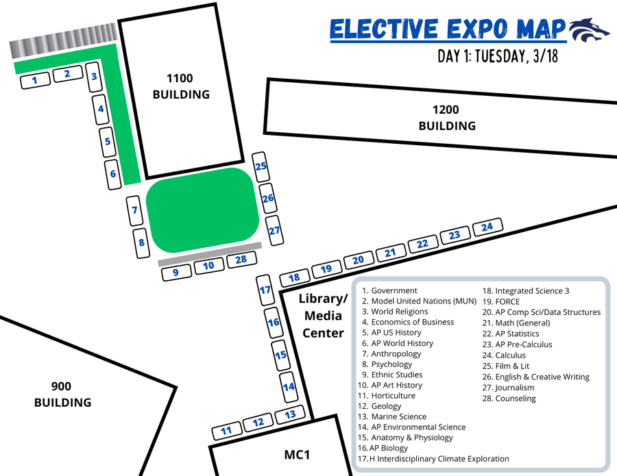 2025 Elective Expo Day 1