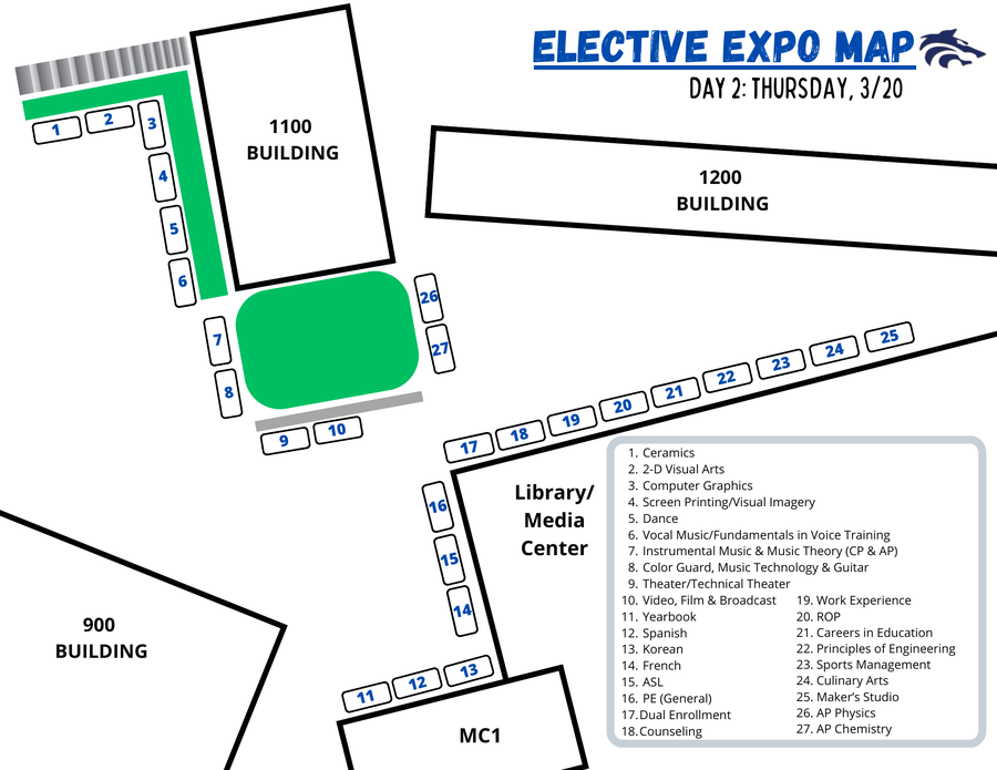2025 Elective Expo Day 2